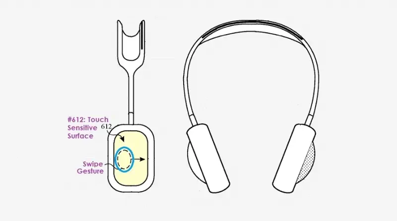 애플 에어팟 맥스 특허